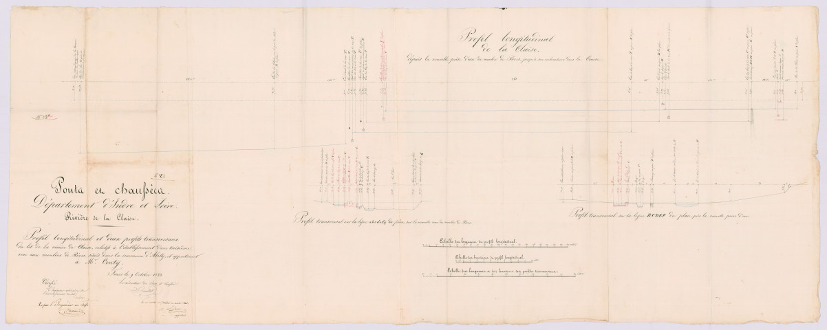 Profil longitudinal et deux profils transversaux du lit de la rivière de Claise relatifs à l'établissement d'un troisième roue aux moulins de Rives (9 octobre 1833)