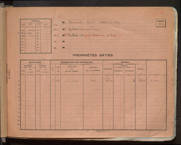 Comptes actifs Ro - Z.