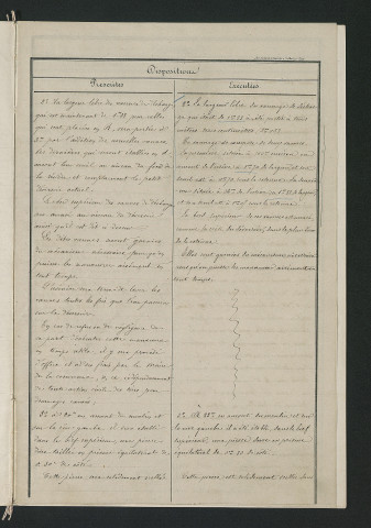 Procès-verbal de récolement (30 mars 1860)