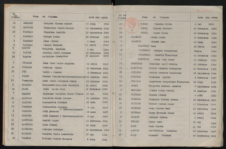 Naissances, mariages, décès