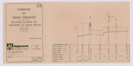 Déviation du bras de décharge du Grand Moulin, relevé de l'existant : profil en long (12 décembre 1983)
