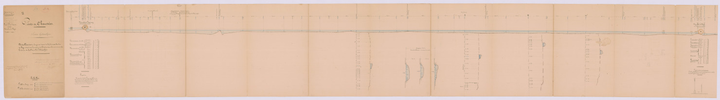 Plan de nivellement (29 septembre 1851)