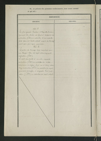 Procès-verbal de récolement (14 septembre 1866)