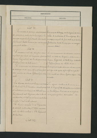 Procès-verbal de récolement (25 avril 1860)