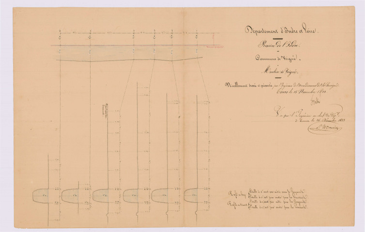Plan du moulin de Veigné et de ses abords et plan de nivellement (26 décembre 1833)