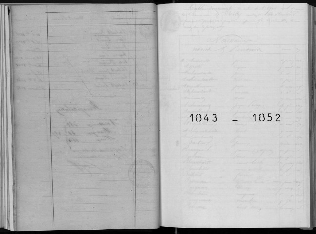 Naissances, mariages, décès