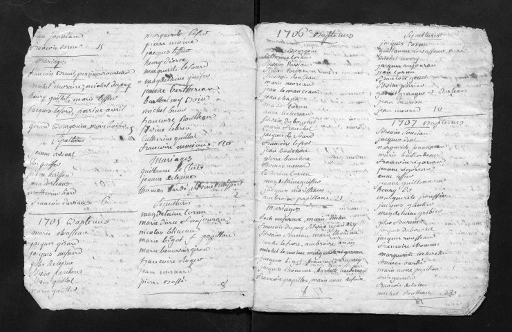 Collection communale. Table alphabétique, baptêmes, mariages, sépultures, 1703-1792