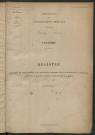 Matrice des propriétés foncières, fol. 1797 à 1917 ; table alphabétique des propriétaires.