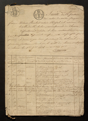 1er janvier 1826-11 octobre 1827