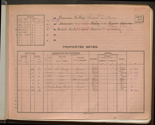 Comptes supprimés 201 à la fin.