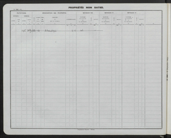 Comptes supprimés 500-1299.