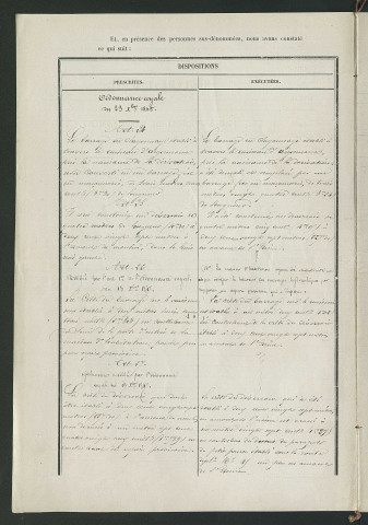 Procès-verbal de récolement (21 mars 1860)