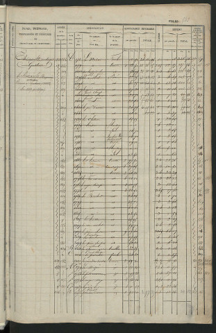 Matrice des propriétés foncières, fol. 541 à 1080 ; récapitulation des contenances et des revenus de la matrice cadastrale, 1834 ; table alphabétique des propriétaires.