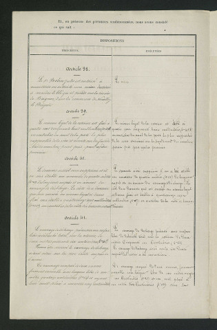 Procès-verbal de récolement (3 avril 1860)