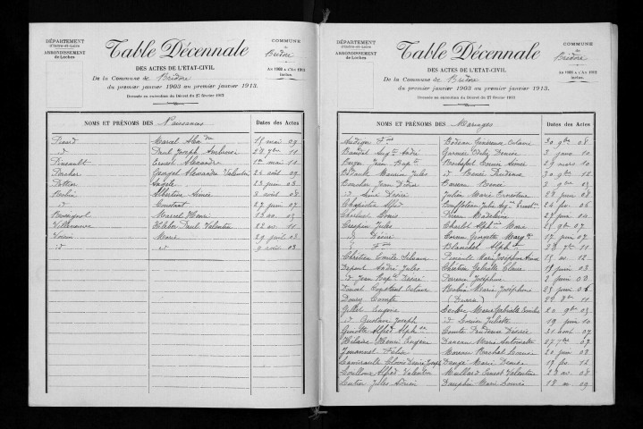 Naissances, mariages, décès