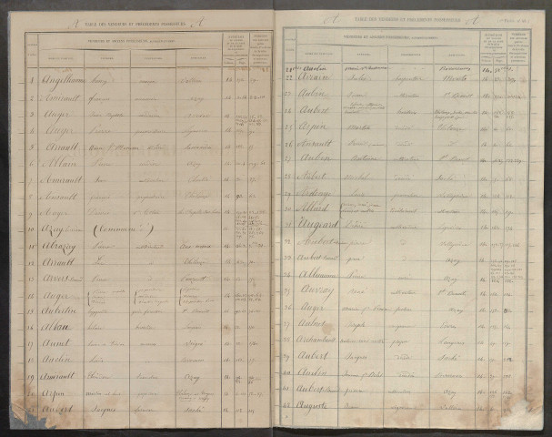 1864-1865 – N° d'origine : 12