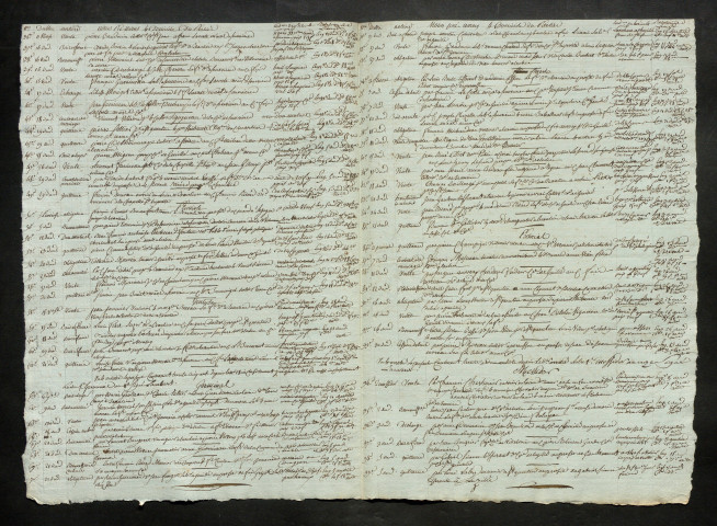 GUILLOBE, Jacques Paul (an XI, an XIII-1807, 1809, 1819, 1823-1825)