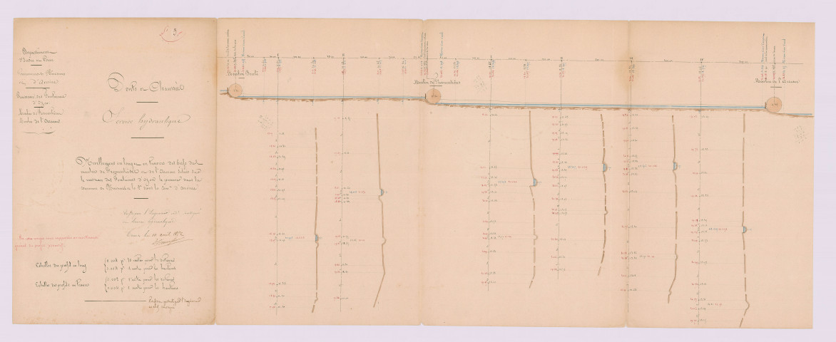 Plan de nivellement (10 avril 1852)