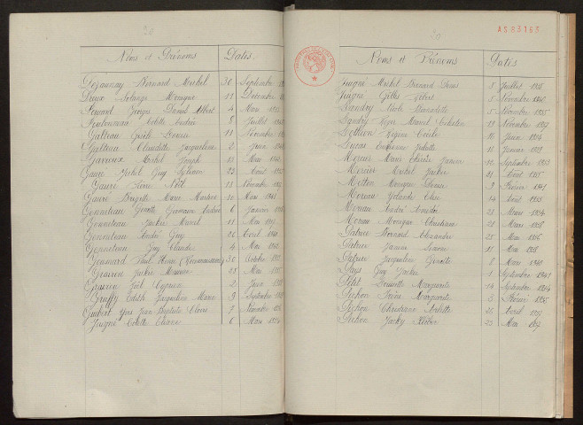 Naissances, mariages, décès