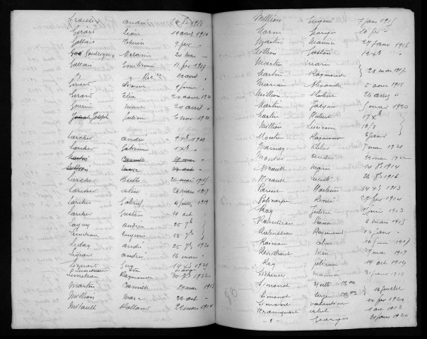 Naissances, mariages, décès