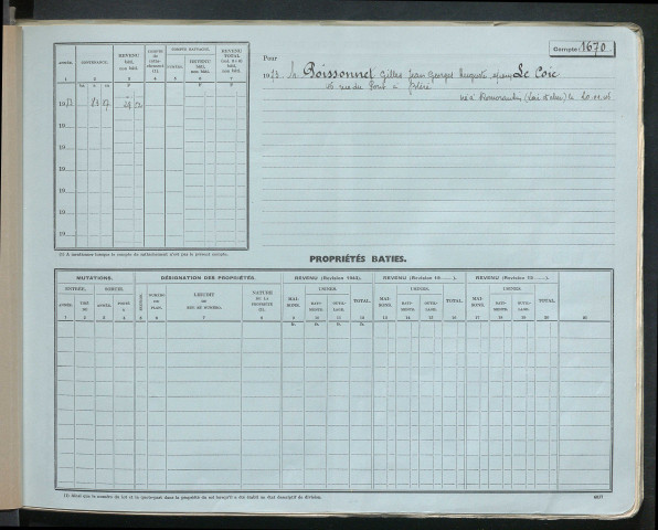 Comptes actifs Pe - Z.