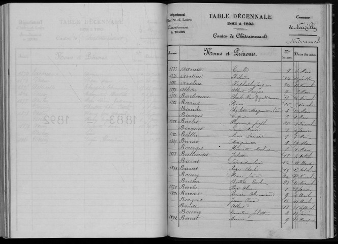 Naissances, mariages, décès