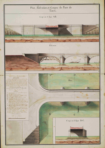 Plan, élévation et coupes du pont de Tours. [1807]. 1 plan : en coul.