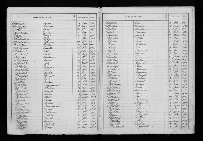 Naissances, mariages, décès