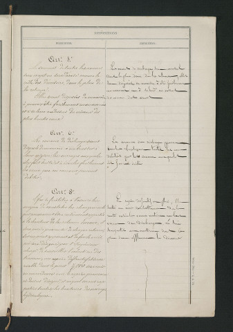 Vérification de la conformité au règlement d'eau des travaux exécutés, visite de l'ingénieur (5 mai 1854)