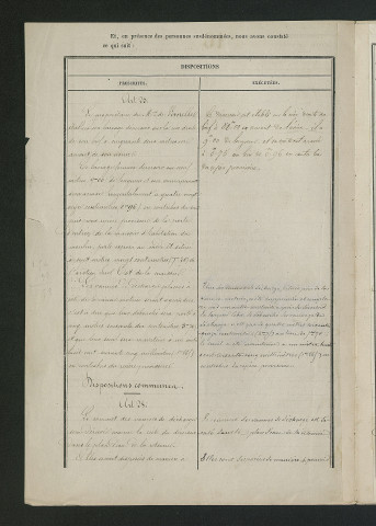 Vérification de la conformité au règlement d'eau (27 avril 1860)
