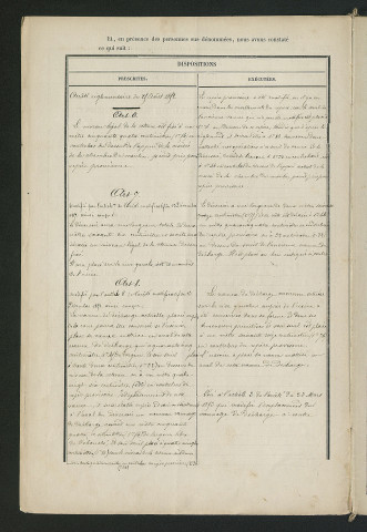 Procès-verbal de vérification (12 novembre 1861)