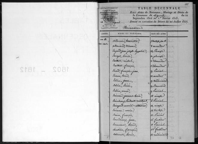 Naissances, mariages, décès