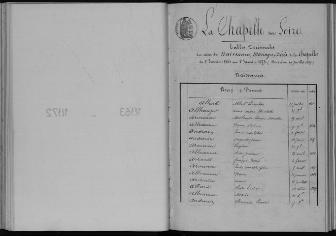 Naissances, mariages, décès