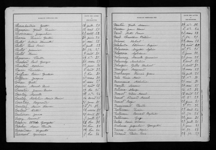 Naissances, mariages, décès