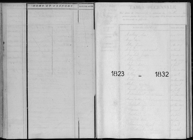 Naissances, mariages, décès