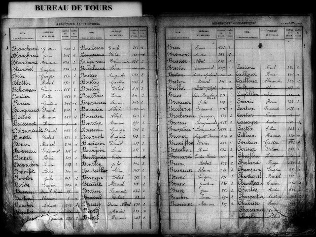 Classe 1924. Table alphabétique