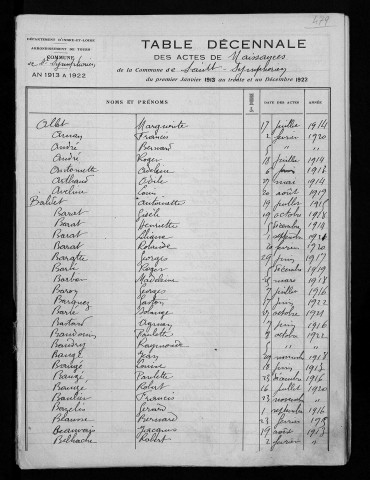 Naissances, mariages, décès