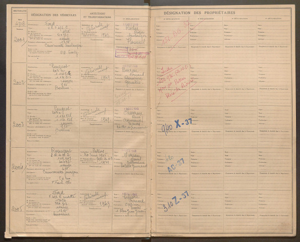 16 décembre 1949 - 21 mars 1950 (HD6 2001 à 3000)