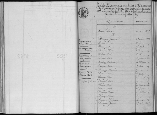 Naissances, mariages, décès