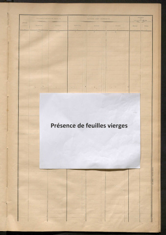 Matrice des propriétés bâties ; récapitulation : table alphabétique des propriétaires.