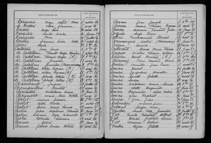 Naissances, mariages, décès