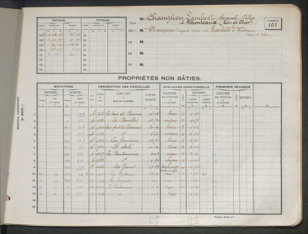 Comptes supprimés 101-426.