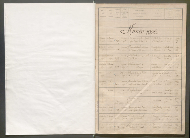 2 janvier 1906 - 25 mai 1914