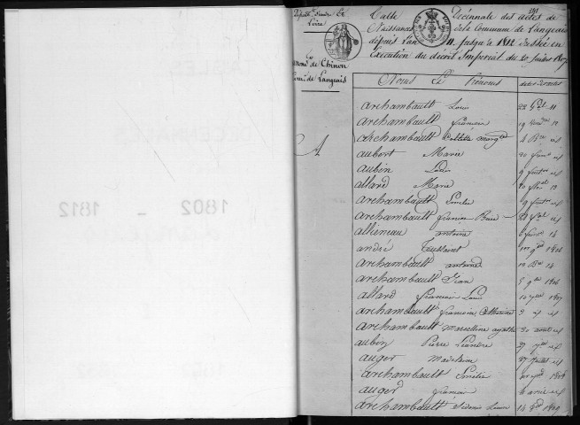 Naissances - La décennie 1792-1802 est lacunaire