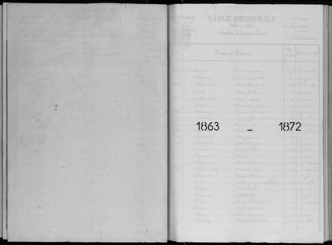 Naissances, mariages, décès