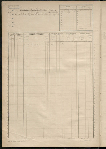 Matrice des propriétés non bâties, fol. 501 à 1077.