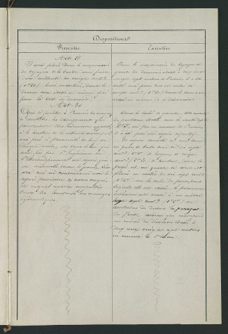 Procès-verbal de récolement (21 mars 1860)