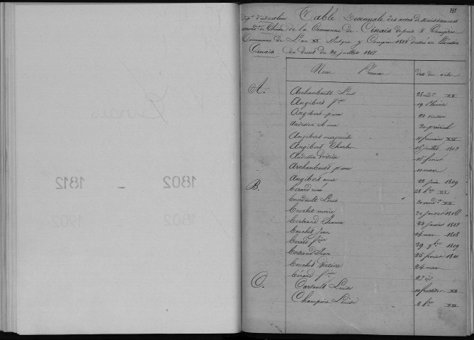 Naissances, mariages, décès