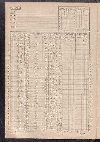 Matrice des propriétés non bâties, fol. 1801 à 2400.