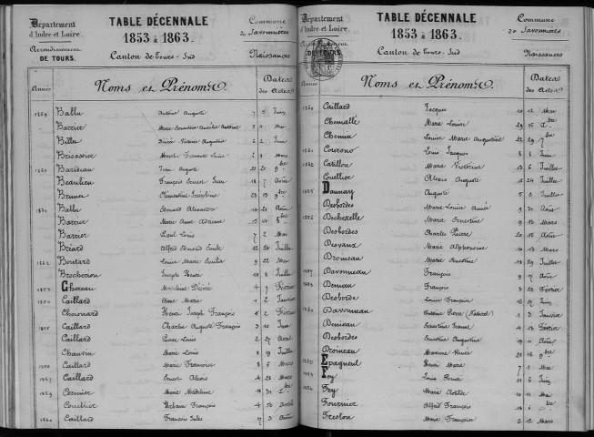 Naissances, mariages, décès